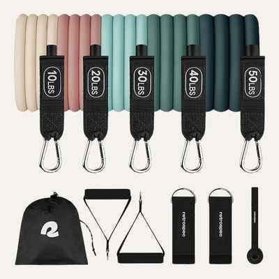 Resistance Bands